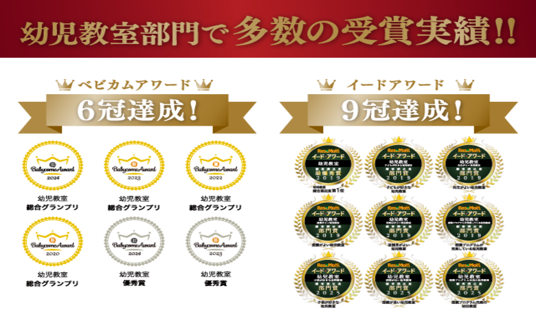 3歳からの頭が良くなる知能教室ならキッズアカデミー